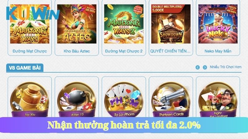 Nhận thưởng hoàn trả tối đa 2.0%